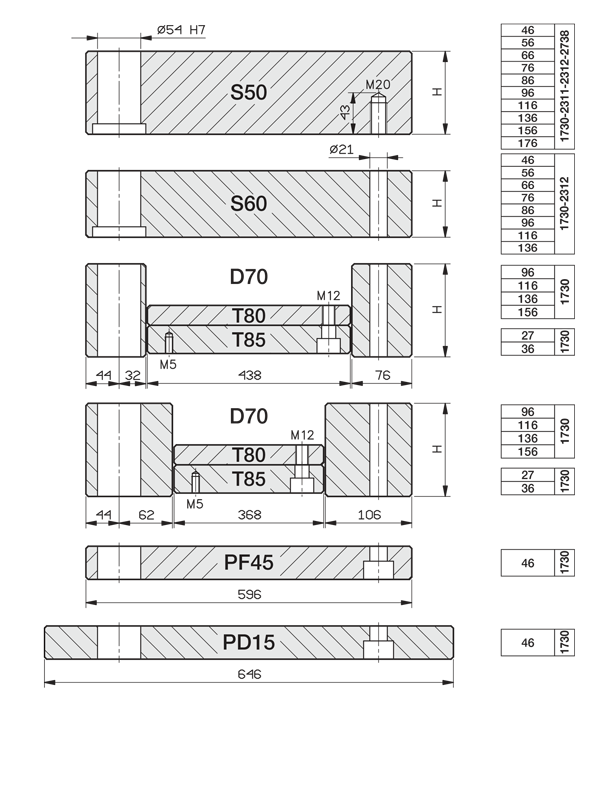 mould base 596