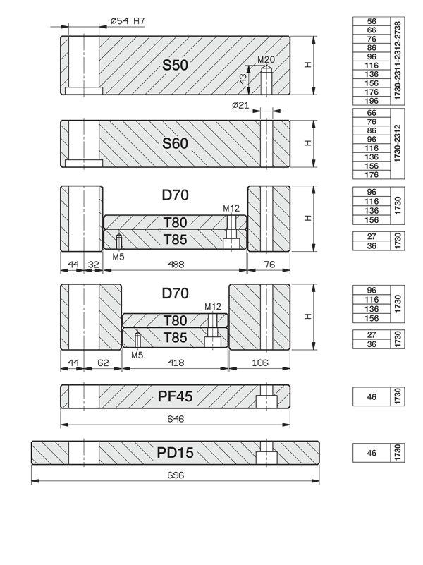 mould base 646